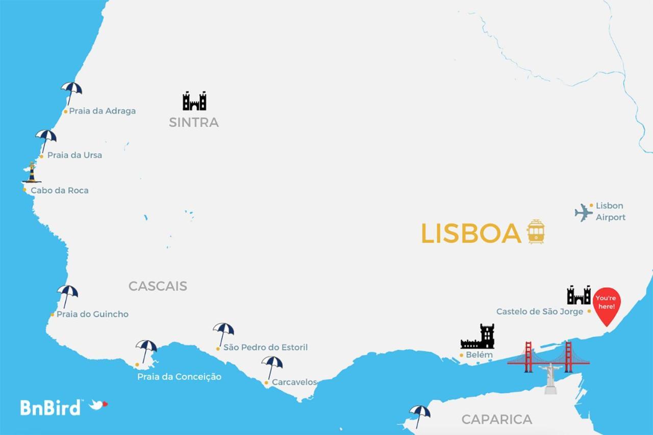 Guest Inn Alfama Apartments Lisboa Ngoại thất bức ảnh